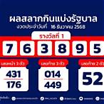 ตรวจหวยงวดวันที่ 1 กันยายน